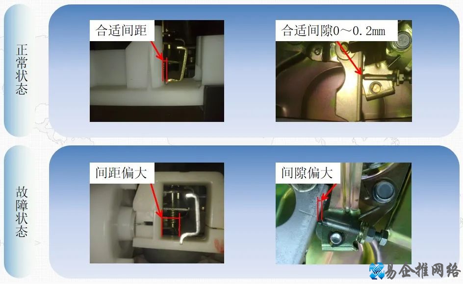 洗衣机故障维修大全,洗衣机故障常见问题及维修 洗衣机故障维修大全,洗衣机故障常见问题及维修