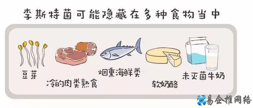 冰箱细菌有哪些，冰箱细菌的消灭办法