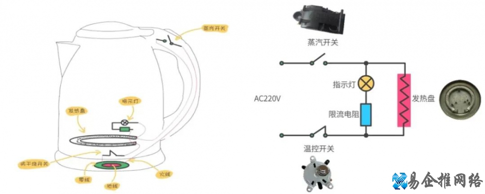 电热水壶原理【图文详解】