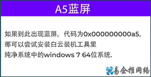 win7安装教程,详细讲解win7系统安装的方法 win7安装教程,详细讲解win7系统安装的方法