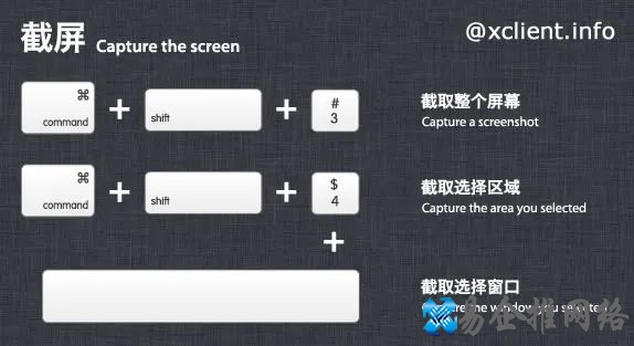 mac快捷键大全示意图，最全mac系统快捷键一览！