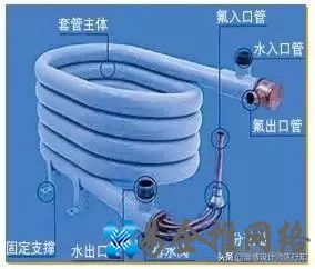 中央空调原理讲解，中央空调工作原理