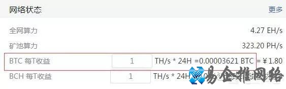 如何获得比特币，获得比特币的方法