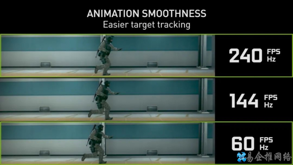 fps低怎么办,电脑玩游戏怎么提高fps fps低怎么办,电脑玩游戏怎么提高fps