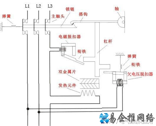 空开原理,空气开关原理【图文详解】 空开原理,空气开关原理【图文详解】