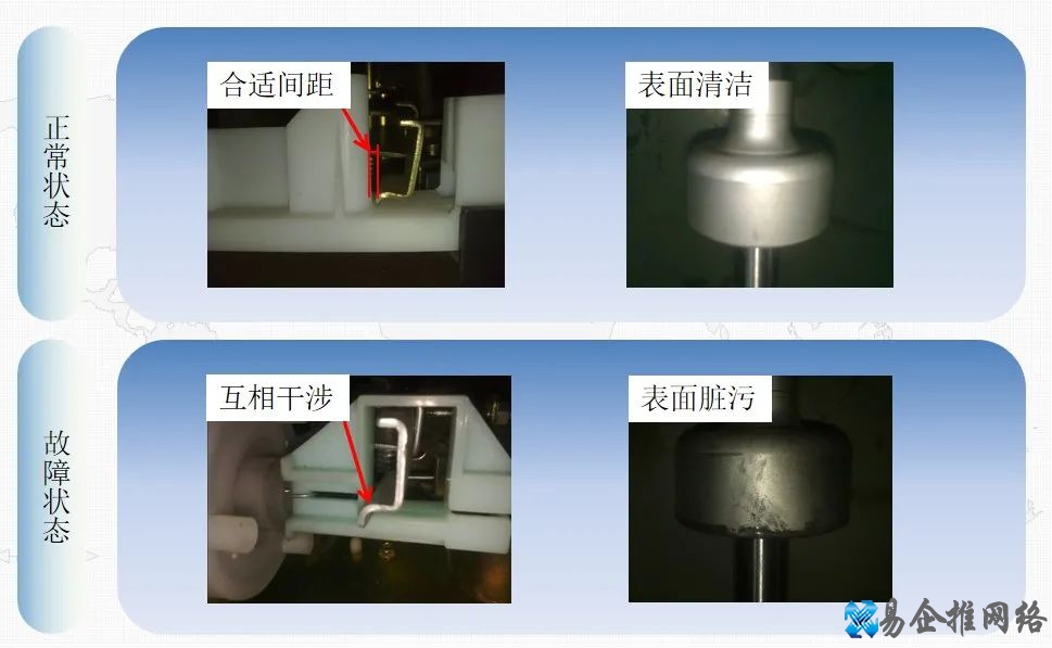 洗衣机故障维修大全,洗衣机故障常见问题及维修 洗衣机故障维修大全,洗衣机故障常见问题及维修