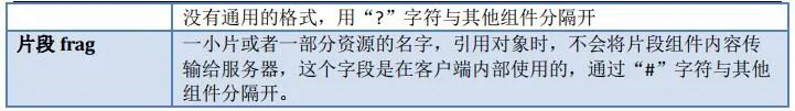 电脑网络基础知识大全,值得收藏! 电脑网络基础知识大全,值得收藏!