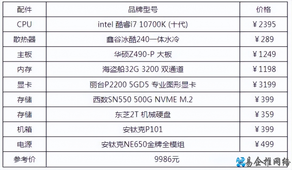 台式电脑配置怎么选，台式电脑配置推荐及价格表
