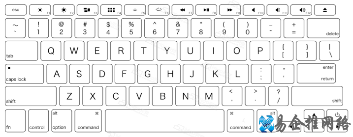 mac快捷键大全示意图，最全mac系统快捷键一览！