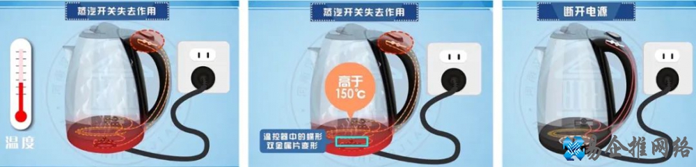 电热水壶原理【图文详解】