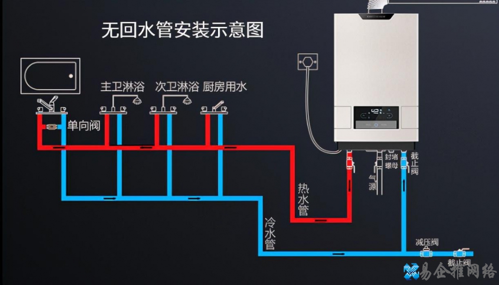 热水器漏水是什么原因危险吗，热水器漏水怎么维修处理？