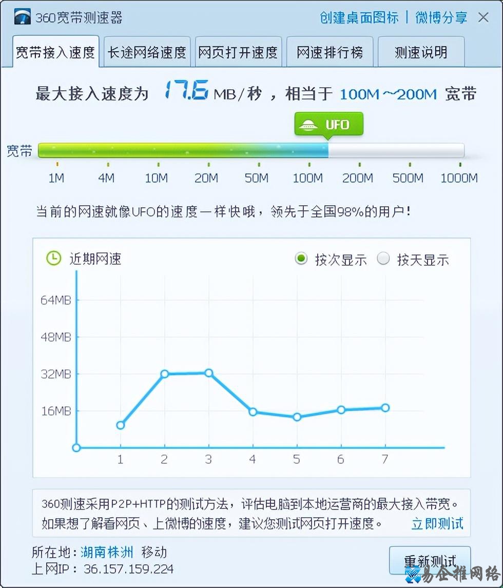 网络带宽测试方法大全，网络带宽测试在线工具