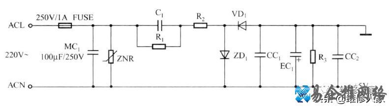 电风扇工作原理是什么，电风扇工作原理图详解