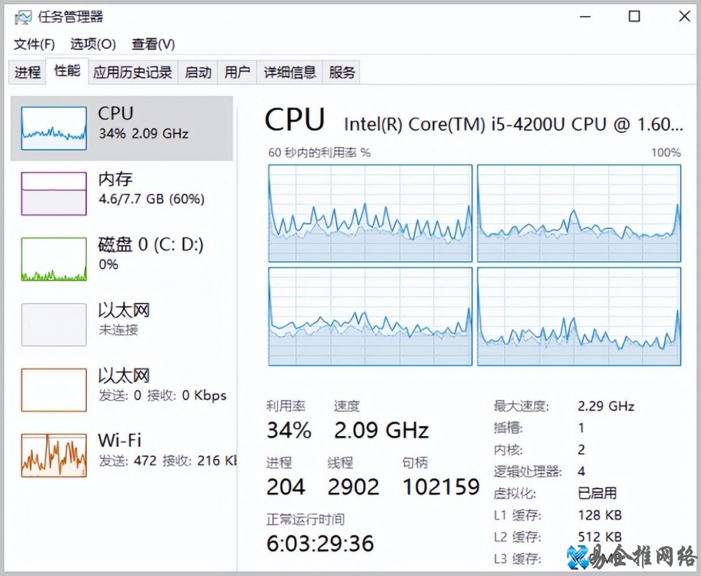 网络带宽测试方法大全，网络带宽测试在线工具