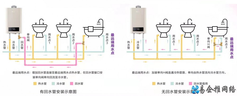 天然气热水器安装注意事项,天燃气热水器安装要求图文详解