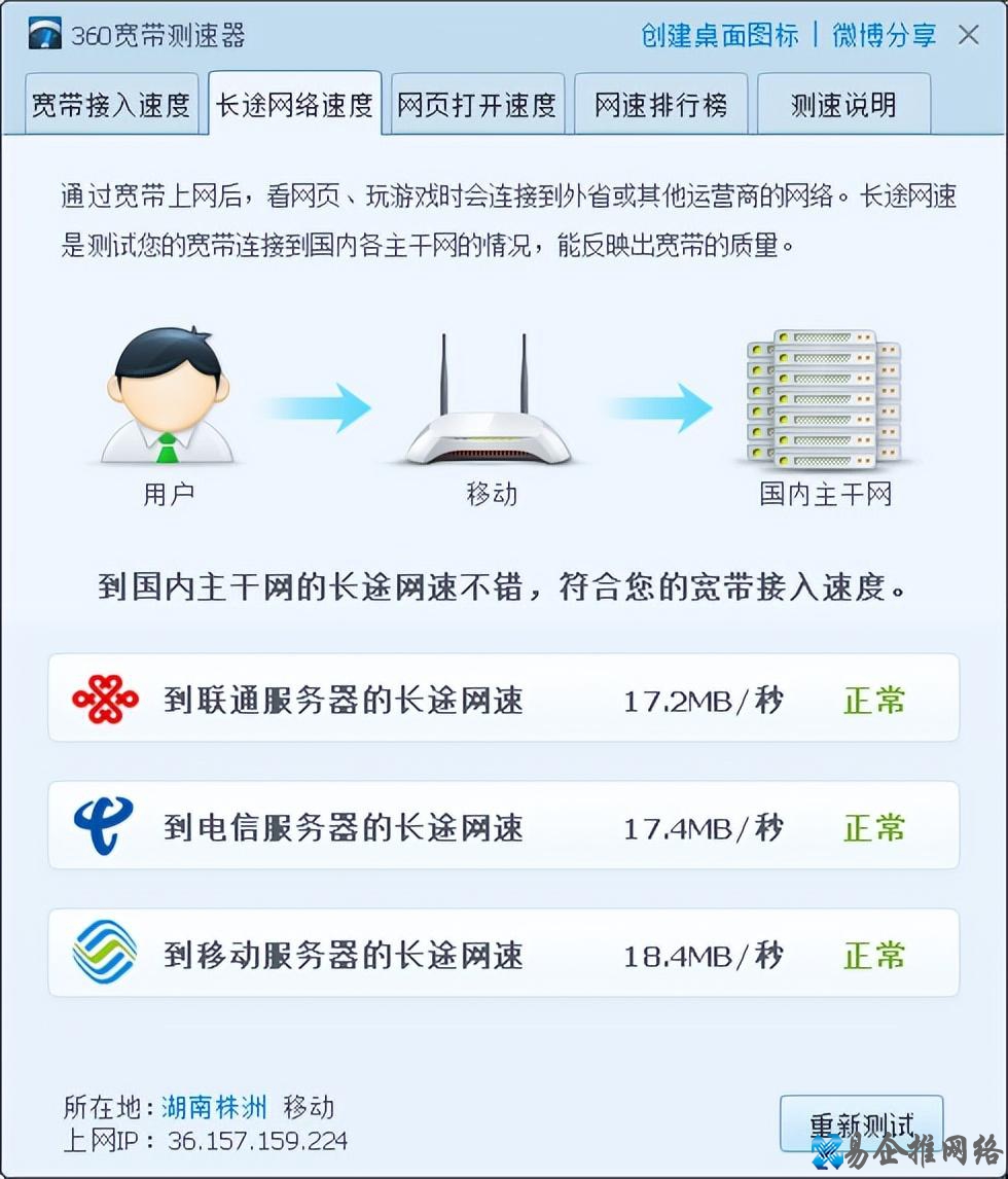 网络带宽测试方法大全，网络带宽测试在线工具