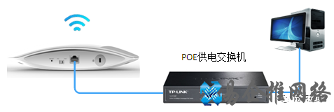 无线ap设置教程，无线ap设置方法图文详解