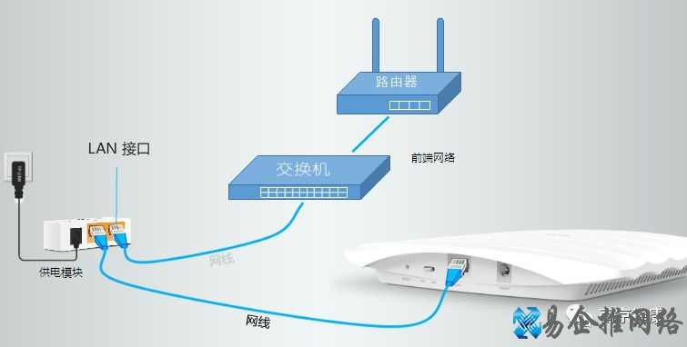 无线ap设置教程，无线ap设置方法图文详解