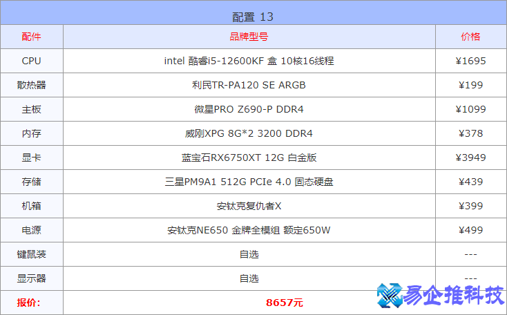 配置一台电脑需要什么？配置一台电脑配置单