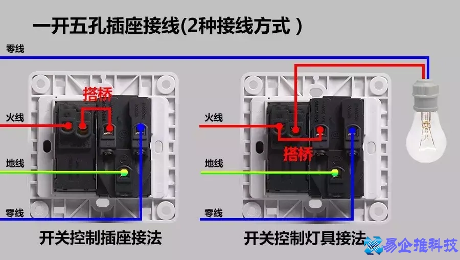 墙壁开关怎么接线？墙壁开关接线方法步骤