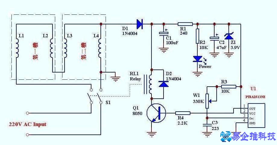 多士炉怎么用？多士炉使用方法介绍