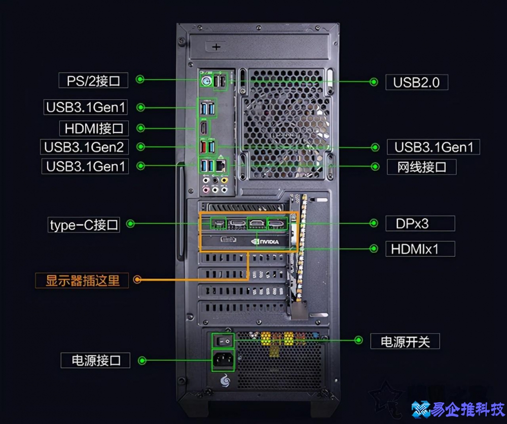 显示屏黑屏怎么办？显示屏黑屏无信号解决方法