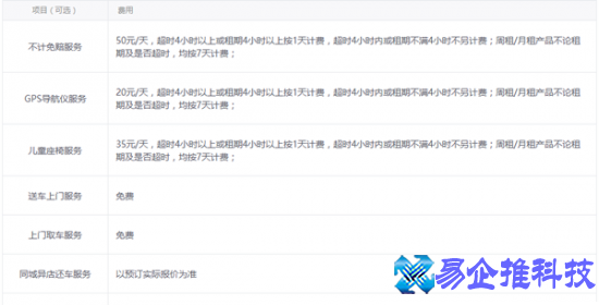 神州租车价格多少一天？神州租车价格明细表
