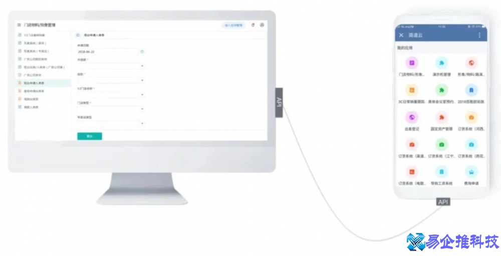 sdk是什么？sdk有什么作用？