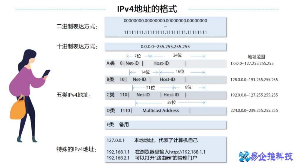 首选dns服务器地址是多少，首选dns和备用dns怎么设置？
