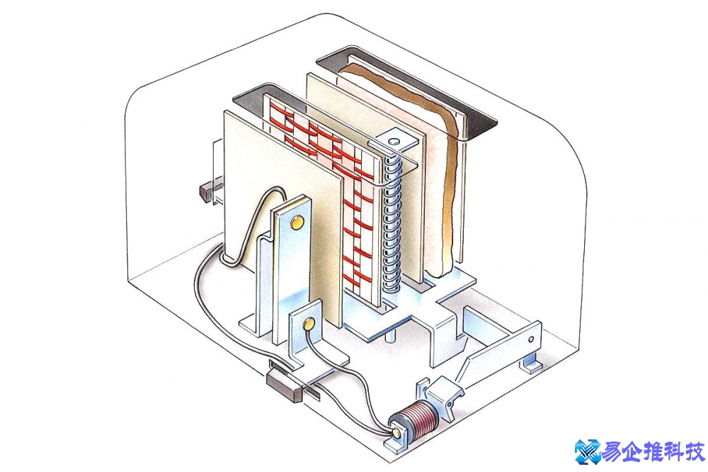 多士炉怎么用？多士炉使用方法介绍