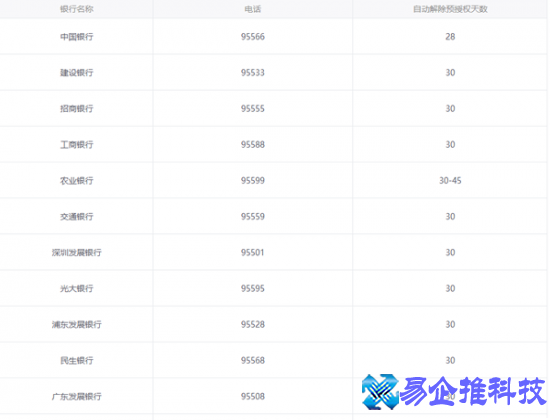 神州租车价格多少一天？神州租车价格明细表