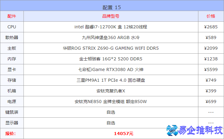 配置一台电脑需要什么？配置一台电脑配置单
