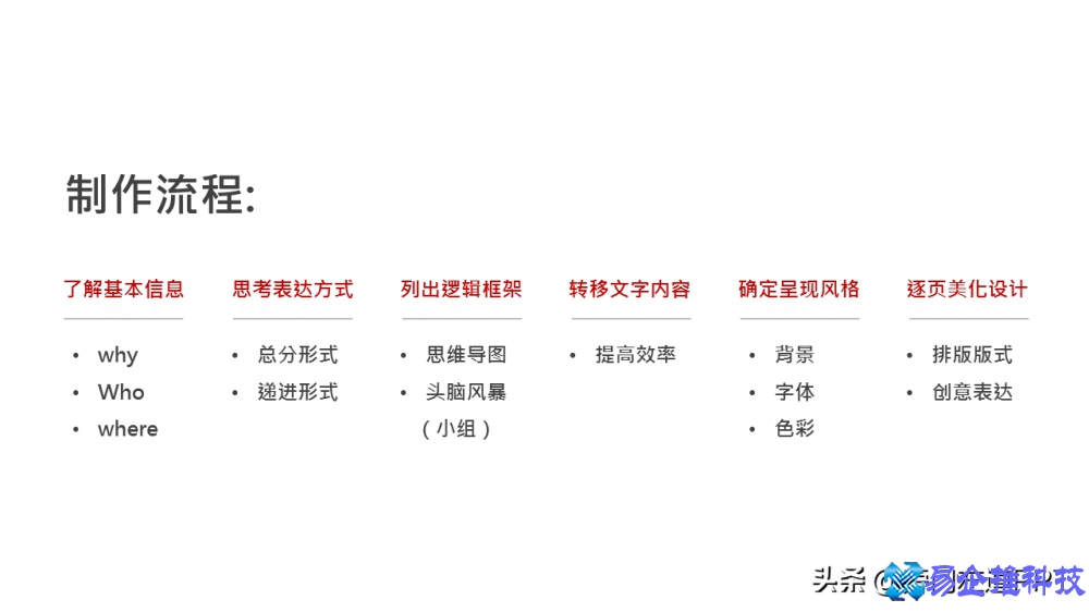 怎么制作ppt？制作ppt步骤教程