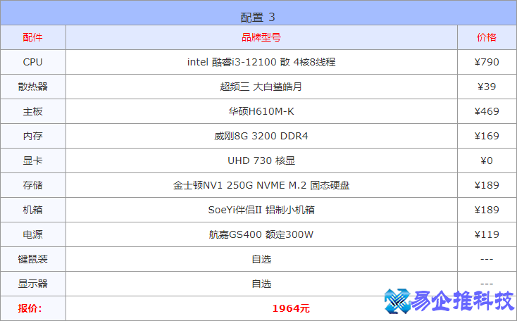 配置一台电脑需要什么？配置一台电脑配置单