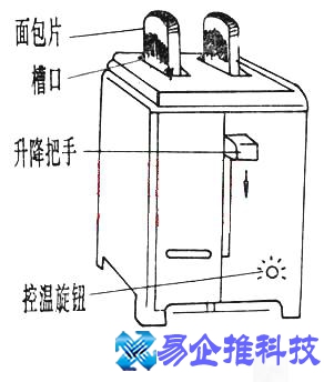 多士炉怎么用？多士炉使用方法介绍