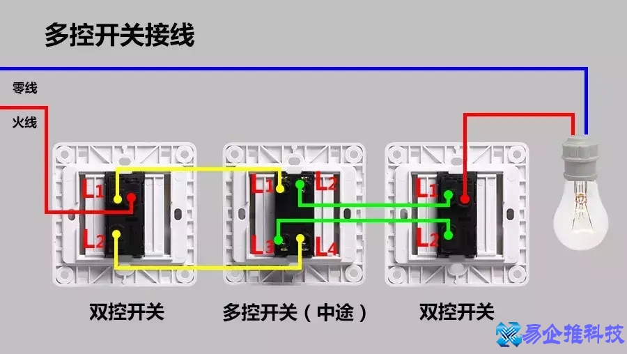 墙壁开关怎么接线？墙壁开关接线方法步骤