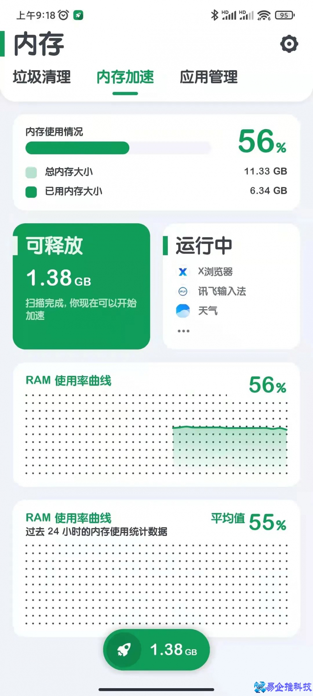 手机内存清理软件那个好？手机内存清理软件推荐