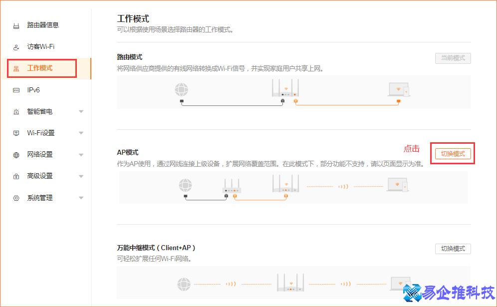 ap模式怎么样？ap模式和路由器模式区别