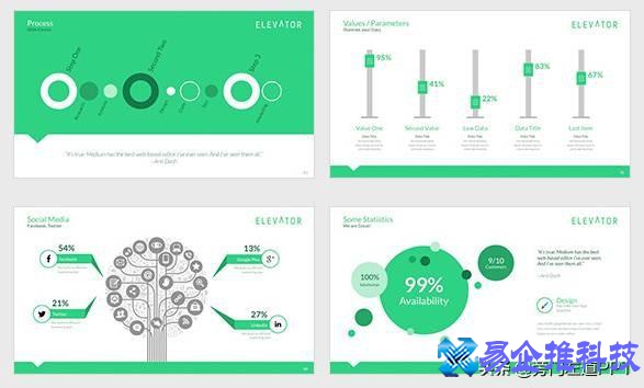 怎么制作ppt？制作ppt步骤教程