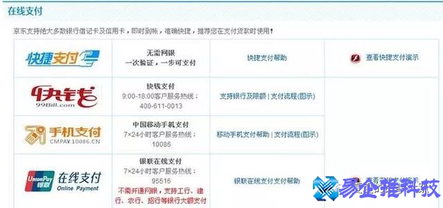 支付宝是网银吗？支付宝和网银的区别