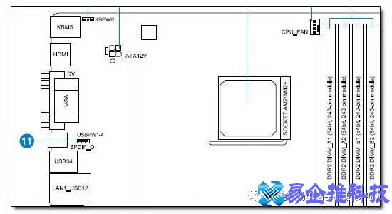 电视连电脑怎么连？电视连电脑连接方法