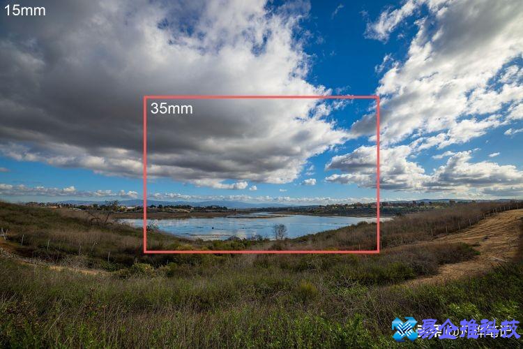 光学变焦是什么意思？光学变焦和数码变焦的区别