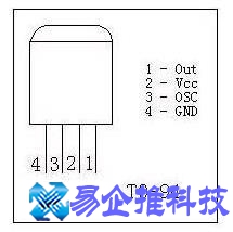 多士炉怎么用？多士炉使用方法介绍