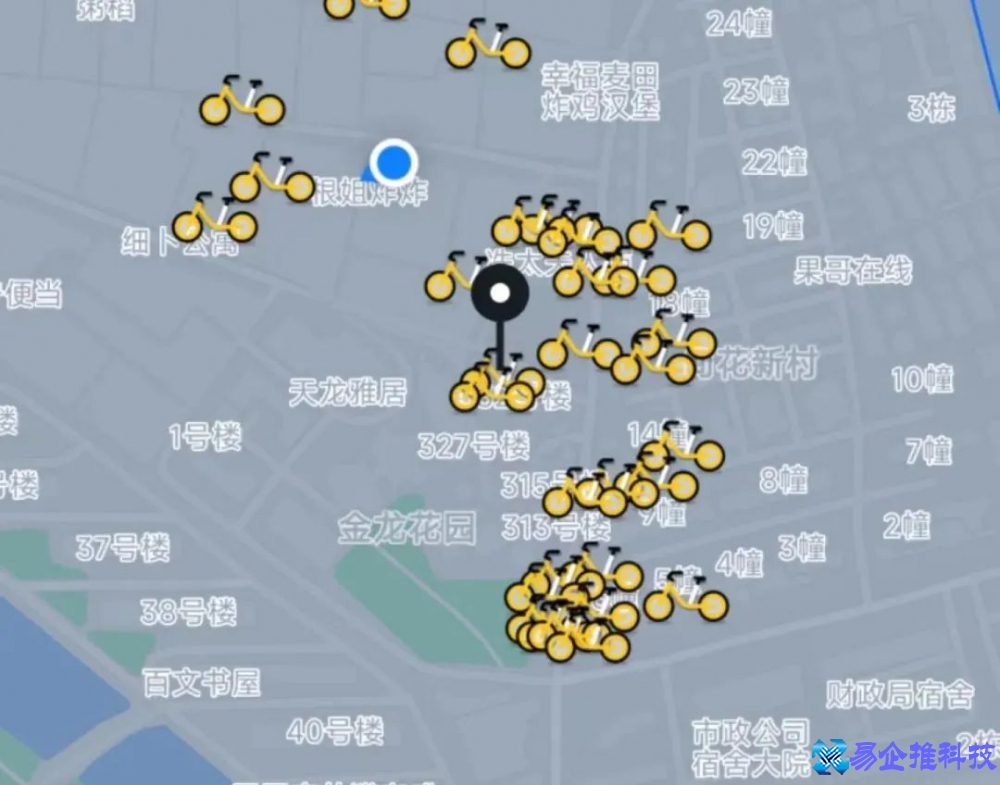 sdk是什么？sdk有什么作用？