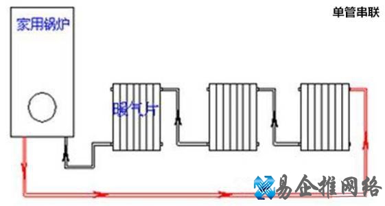 暖气不热的原因有哪些？暖气不热怎么解决