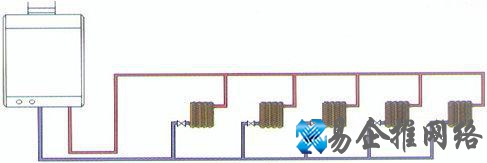 暖气不热的原因有哪些？暖气不热怎么解决