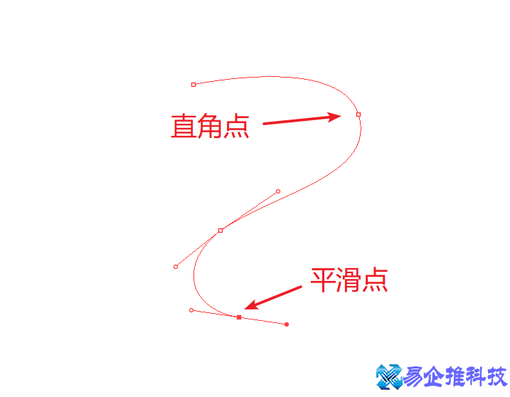 ps路径怎么用？ps路径使用方法教程