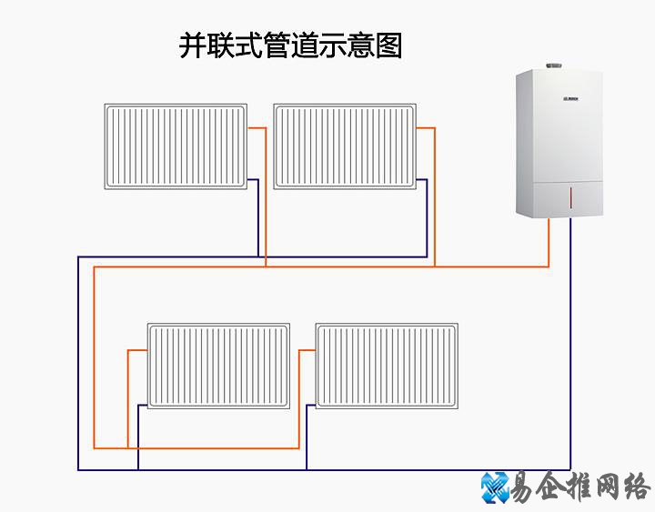 暖气不热的原因有哪些？暖气不热怎么解决