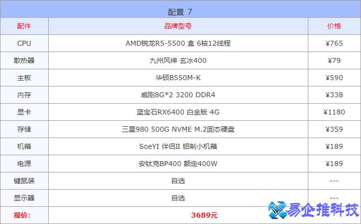 配置一台电脑需要什么？配置一台电脑配置单