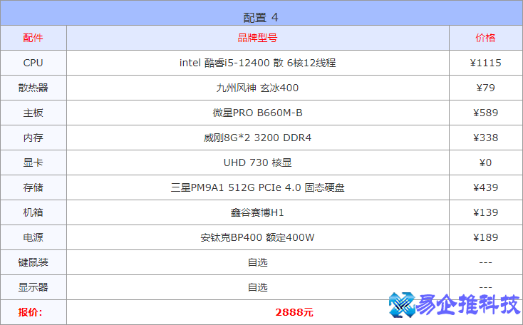 配置一台电脑需要什么？配置一台电脑配置单